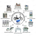 Samodejna proizvodna linija za litijeve baterije za električna kolesa
